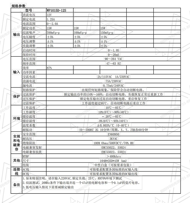 1608272021258400.jpg 15W 12V規格書.jpg