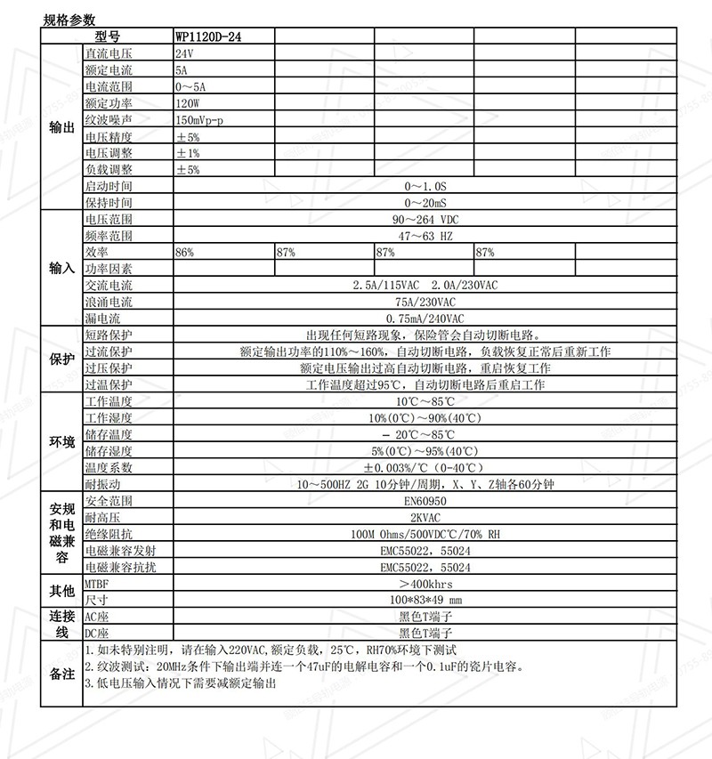 1608355860130259.jpg 120W24V導(dǎo)軌電源規(guī)格書01.jpg