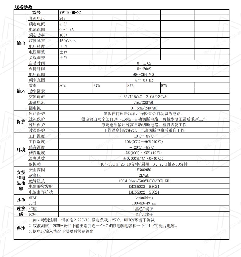 1608622240486554.jpg 100W24V4.2A導(dǎo)軌電源規(guī)格書中文01.jpg